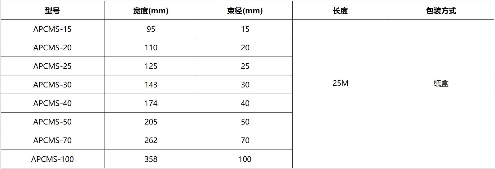 粘式結束帶 粘式結束帶