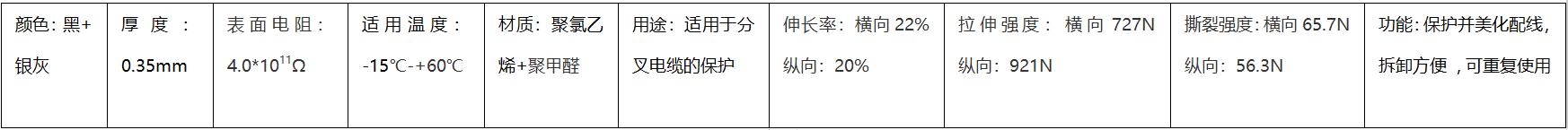 粘式結束帶 粘式結束帶