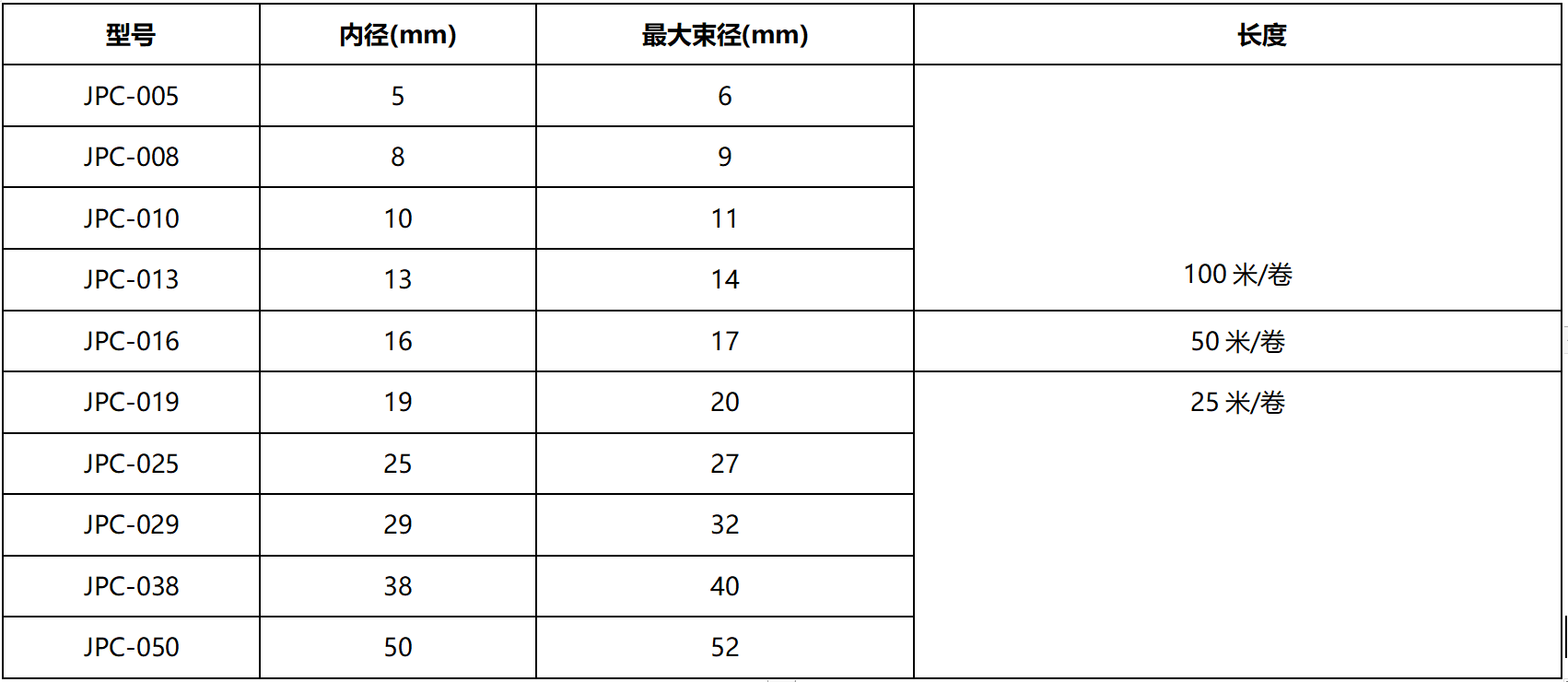 91看片在线观看视频,鋁箔結束帶,粘式結束帶 91看片在线观看视频,鋁箔結束帶,粘式結束帶