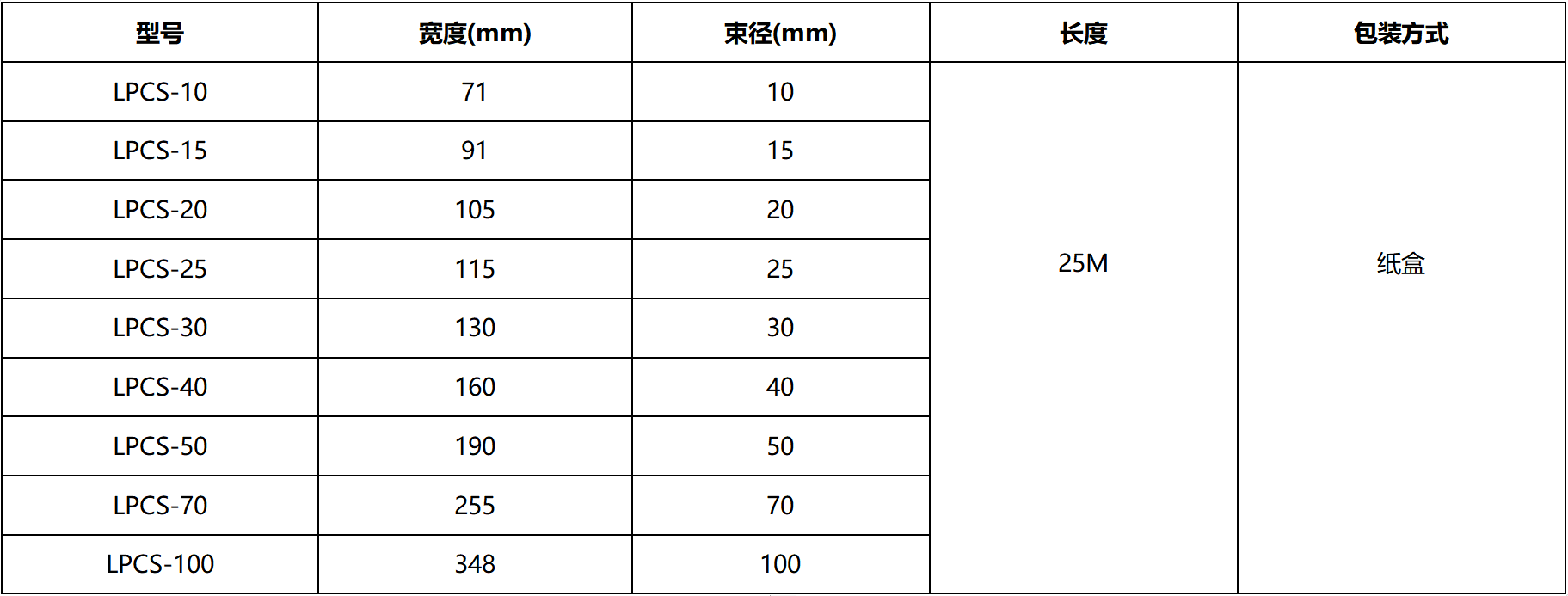 91看片在线观看视频,鋁箔結束帶,粘式結束帶 91看片在线观看视频,鋁箔結束帶,粘式結束帶