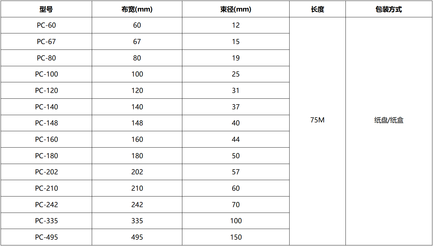 91看片在线观看视频,鋁箔結束帶,粘式結束帶 91看片在线观看视频,鋁箔結束帶,粘式結束帶
