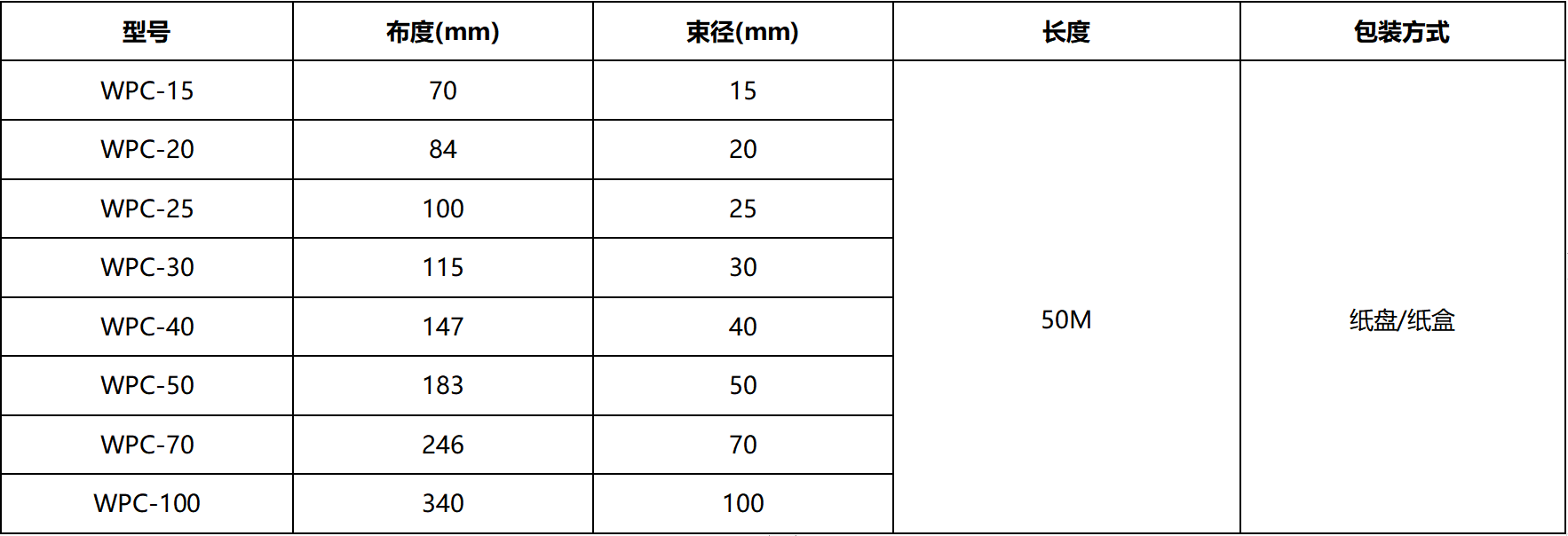 粘式結束帶 粘式結束帶
