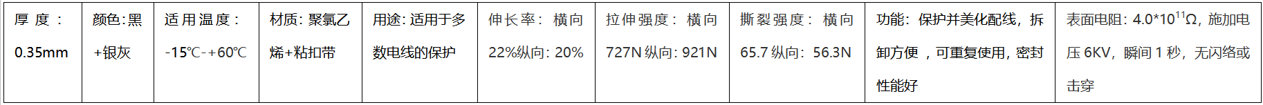 粘式結束帶 粘式結束帶